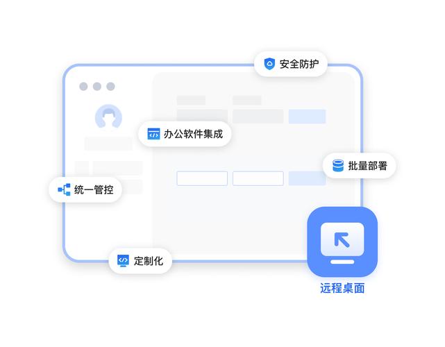 完善资金保障_完善资产管理体系_完善安全设置：下载Trust官方版后必做的几项配置以保障你的资产！