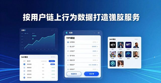 TP钱包：数字技术如何驱动业务升级