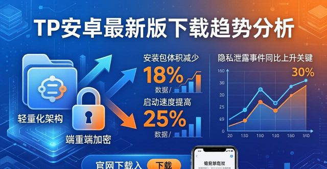 TP安卓最新版下载趋势分析 把握市场动向