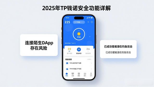 2025 TP钱包下载安全吗？官网实测与安全功能详解