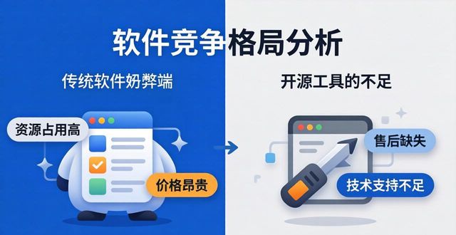 TP2025新版下载：谁最需要下载？市场分析