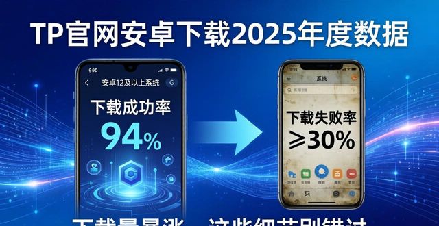 安卓下载市场排名_TP官网下载安卓2025年度大数据解读_安卓app下载量统计