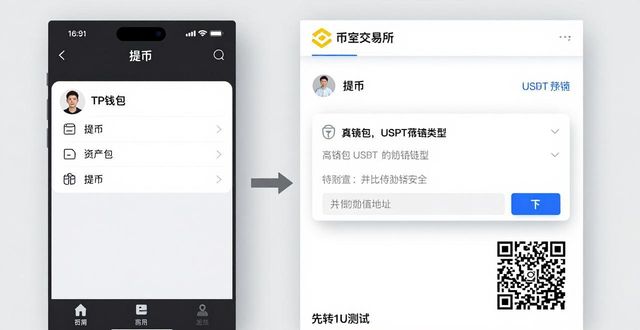 USDT如何从TP钱包安全提币到交易所变现