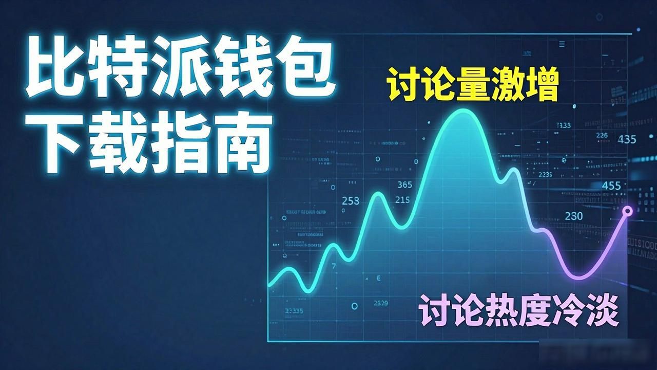 比特派钱包市场反应_比特派钱包下载的用户动态与市场反应_比特派钱包评价