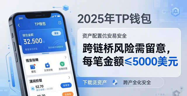 2025 TP钱包下载指南：三步优化资产配置