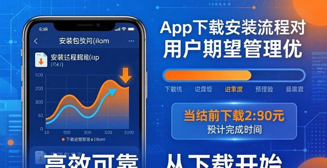 App客户期望管理：下载环节的三大关键