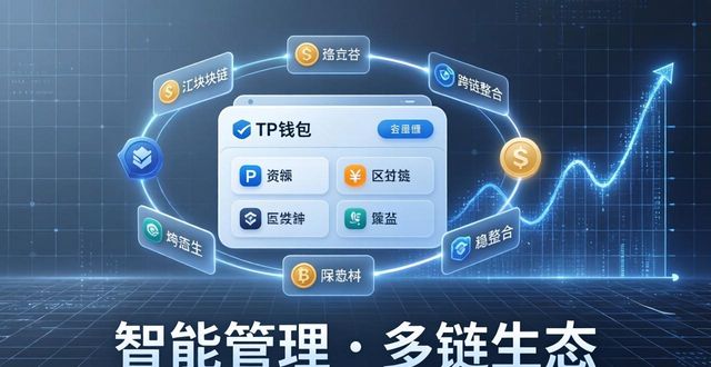 tpWallet官网下载的前瞻性发展,如何适应未来的数字资产趋势?_资产数字化的发展前景_数字资产的未来趋势