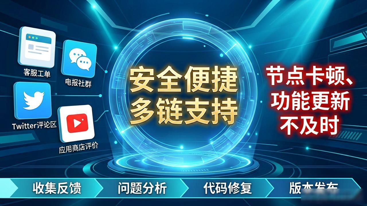 比特派官网值得用吗？市场分析与用户反馈指南