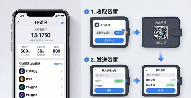 TP钱包怎么用？安卓版下载投资全攻略