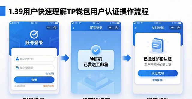 怎么在TP钱包进行用户认证?_tp钱包授权_钱包授权管理系统