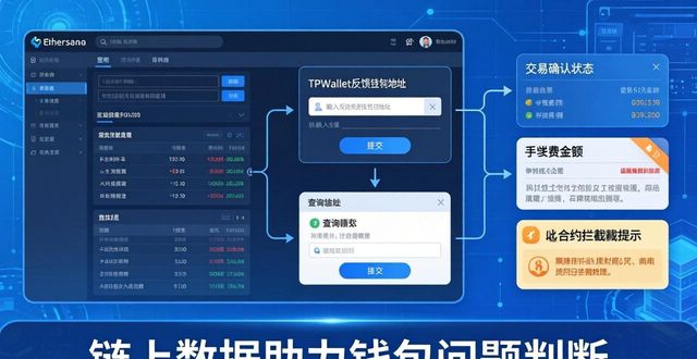 TPWallet反馈怎么查？看这几招就够了