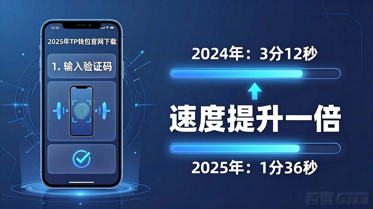 2025 TP钱包官网下载的实施效率与成果分析_钱包平台_钱包市场现状分析