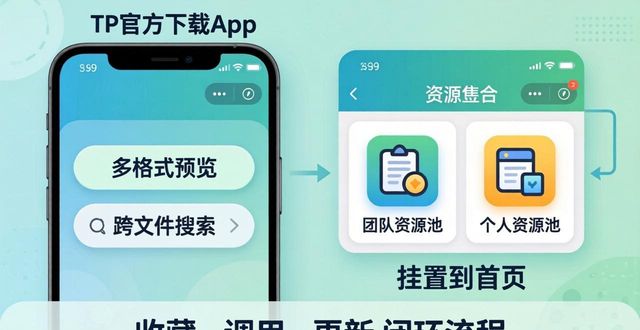 TP官方下载app资源整合技巧