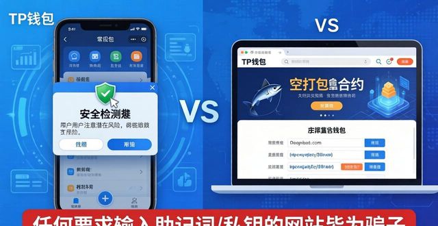TP钱包安全设置全攻略：防丢币与防诈骗技巧