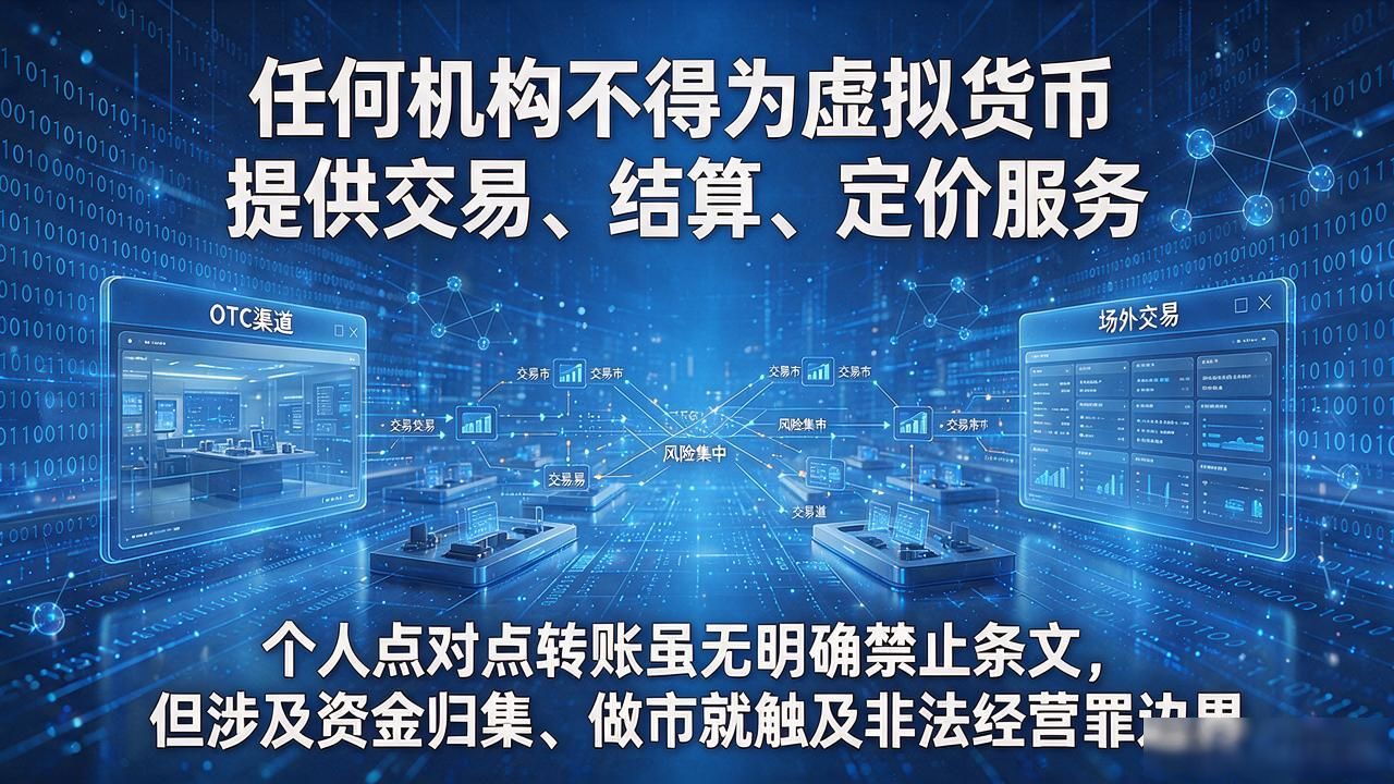 虚拟数字货币法律条款实务要点：投资、发币、交易最容易踩的红线