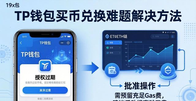 TP钱包买币总失败？这几招解决兑换难题