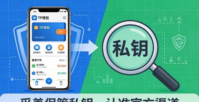 TP钱包提现真相：能到账吗？安全风险一定要看
