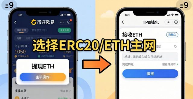 tp钱包怎么充值eth矿工费_钱包bnb矿工费_imtoken矿工费充值