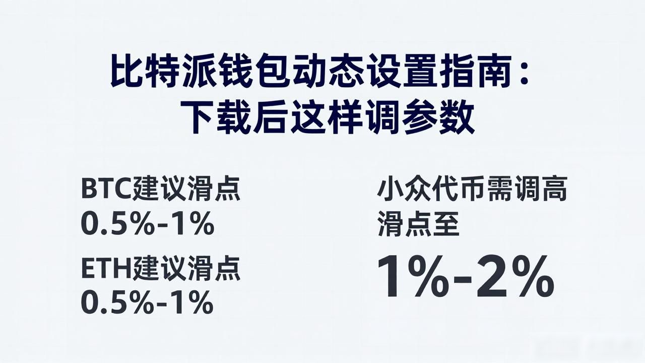 比特派钱包动态调整_比特派钱包交易设置_如何在比特派钱包下载中设置动态调整？