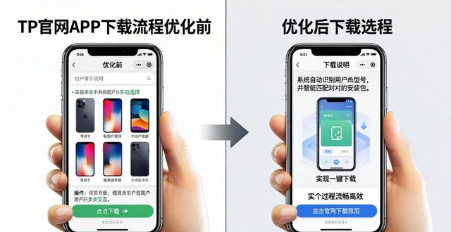 TP官网下载APP体验优化实战案例