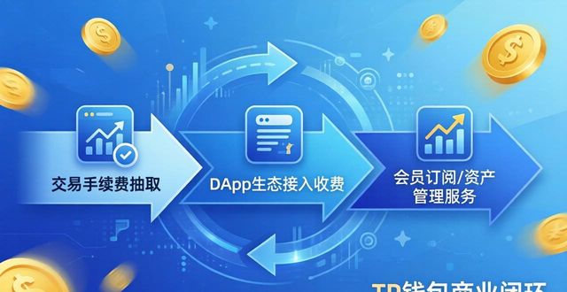 TP钱包官网下载背后的商业逻辑与未来布局