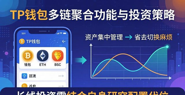 钱包app的作用_tp钱包官网下载app的市场定位,如何影响你的投资策略选择?_钱包市场