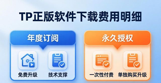 正版软件下载平台_正版软件官网_TP官方下载正版软件下载服务价格体系
